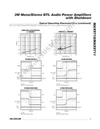 MAX9710EUE+T Datasheet Page 5