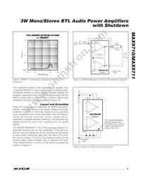 MAX9710EUE+T Datasheet Page 9