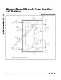 MAX9710EUE+T Datasheet Page 10