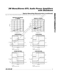 MAX9711ETC+TGC1 Datasheet Page 5
