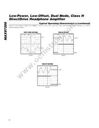 MAX97200BEWC+T Datasheet Page 6