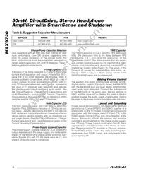 MAX9720BEUE+T Datasheet Page 16