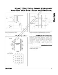 MAX9720BEUE+T Datasheet Page 17