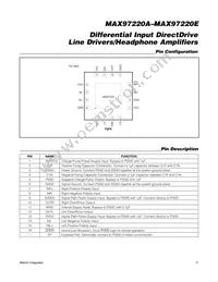 MAX97220EETE+ Datasheet Page 11