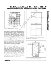 MAX9722AEUE+TG075 Datasheet Page 15