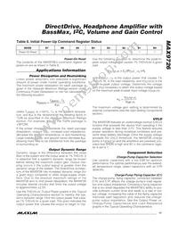 MAX9726AETP+T Datasheet Page 17
