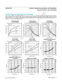 MAX9729ETI+T Datasheet Page 7