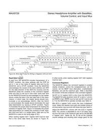 MAX9729ETI+T Datasheet Page 15