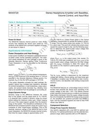 MAX9729ETI+T Datasheet Page 17