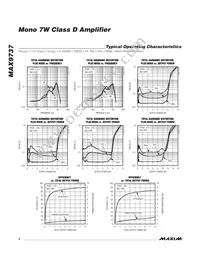 MAX9737ETG+TG24 Datasheet Page 4