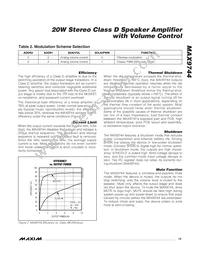 MAX9744ETH+T Datasheet Page 15