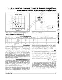 MAX9753ETI+T Datasheet Page 15