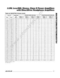 MAX9753ETI+T Datasheet Page 17