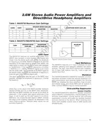 MAX9755ETI+T Datasheet Page 15