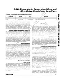 MAX9755ETI+T Datasheet Page 21