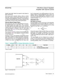 MAX9768BETG+TG05 Datasheet Page 20