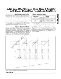 MAX9770EUI+T Datasheet Page 11