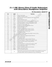 MAX9776ETJ+TG104 Datasheet Page 15