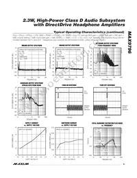 MAX9796EBX+TG45 Datasheet Page 9