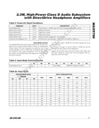 MAX9796EBX+TG45 Datasheet Page 21