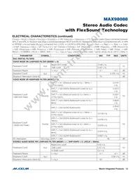 MAX98088EWY+T Datasheet Page 12