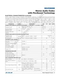 MAX98088EWY+T Datasheet Page 13