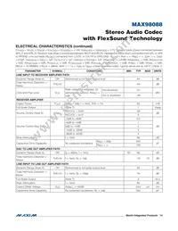 MAX98088EWY+T Datasheet Page 14