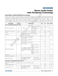 MAX98088EWY+T Datasheet Page 17