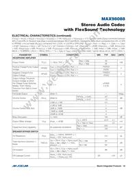 MAX98088EWY+T Datasheet Page 18