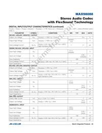 MAX98088EWY+T Datasheet Page 20