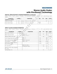 MAX98088EWY+T Datasheet Page 21