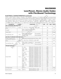 MAX98089EWY+T Datasheet Page 15