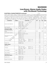 MAX98089EWY+T Datasheet Page 16