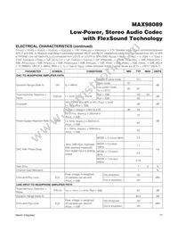 MAX98089EWY+T Datasheet Page 17