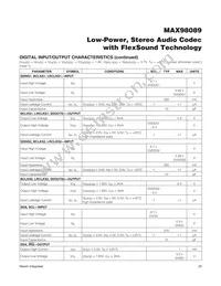 MAX98089EWY+T Datasheet Page 20