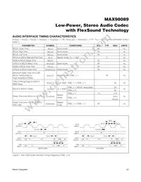 MAX98089EWY+T Datasheet Page 22