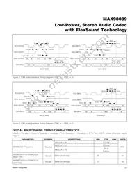 MAX98089EWY+T Datasheet Page 23