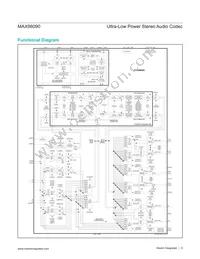 MAX98090BETL+T Datasheet Page 9