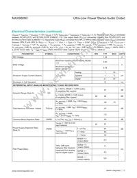 MAX98090BETL+T Datasheet Page 11