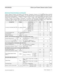 MAX98090BETL+T Datasheet Page 13