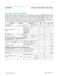 MAX98090BETL+T Datasheet Page 15