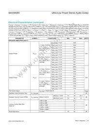 MAX98090BETL+T Datasheet Page 16