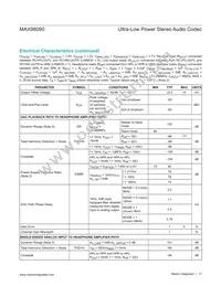 MAX98090BETL+T Datasheet Page 17