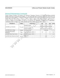 MAX98090BETL+T Datasheet Page 19