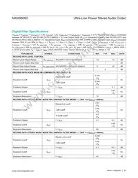 MAX98090BETL+T Datasheet Page 20