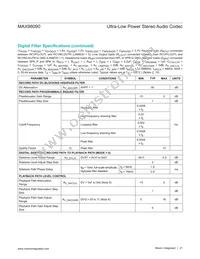 MAX98090BETL+T Datasheet Page 21