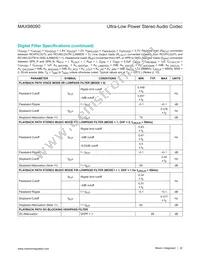 MAX98090BETL+T Datasheet Page 22