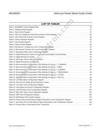 MAX98091EWN+T Datasheet Page 7