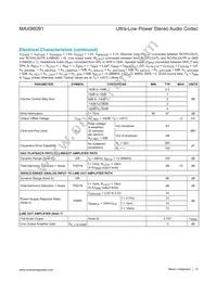 MAX98091EWN+T Datasheet Page 15