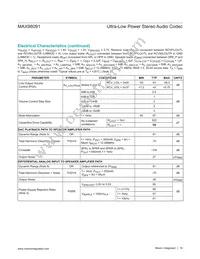 MAX98091EWN+T Datasheet Page 16